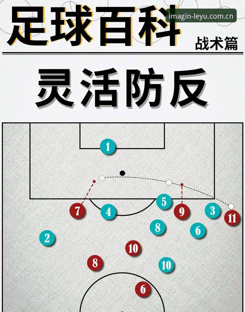 欧联杯决赛战术复盘教程：乐鱼创见版CN中国入口数据展示还原维拉夺冠全程