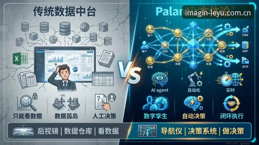 创见版手机版注册教程必备 数据驱动vs直觉决策:辽宁铁人休赛期阵容调整与创见版乐鱼R62D篮球水位数据的对比观察