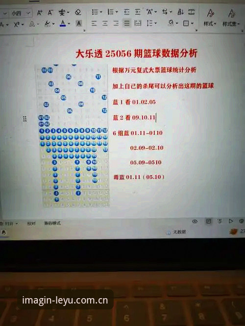 创见版乐鱼R62D深度评测：从篮球水位到电竞赔率，一份完整数据对比报告