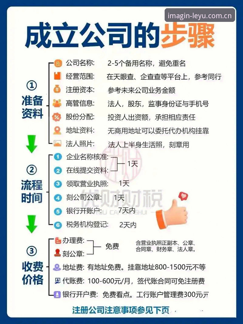 创见版手机版注册教程 创见版手机版注册避坑指南:五个关键步骤让你避开90%的常见错误