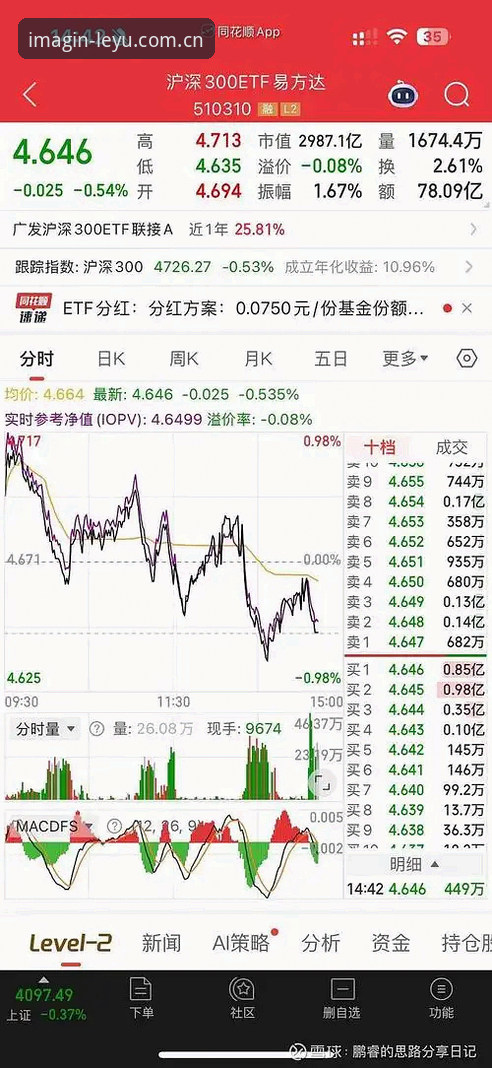 资深用户整理创见版LEYU电竞赔率走势监控心得：以R62D水位数据为核心的实战操作指南