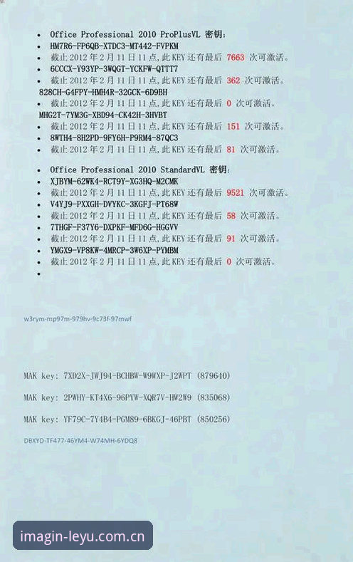 5个乐鱼电脑版数据观察点：R62D篮球水位与LEYU电竞赔率拆解