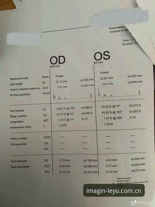 3个硬核指标判断乐鱼是正规的吗——创见版R62D实操评测与注册全流程